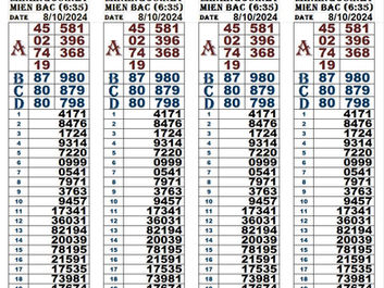 Lottery results 08-10-24(6:30pm)