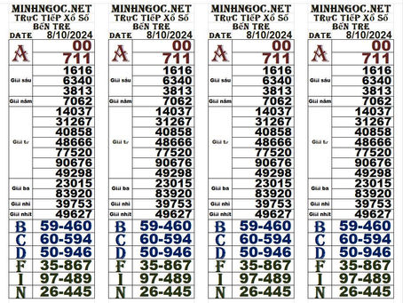 Lottery results 08-10-24(4:30 pm)