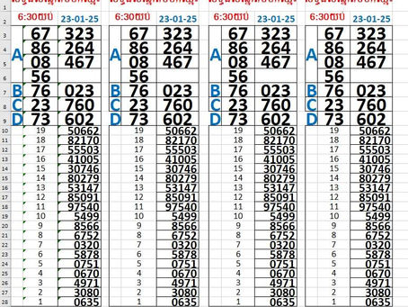 Zoo666 lottery results 23-01-25(6:30pm)