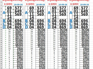 លទ្ធផលឆ្នោត 10-09-24(6:30 យប់)