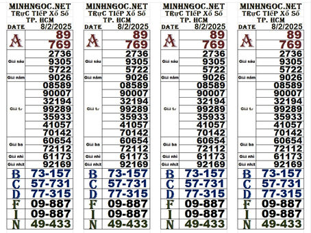 Lottery results 08-02-25(4:30pm)