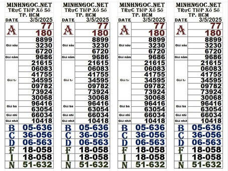 Lottery results 03-05-25(4:30pm)