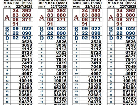 Lottery results 22-07-25(6:30pm)