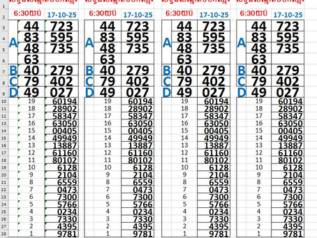 Lottery results 17-10-25(6:30pm)