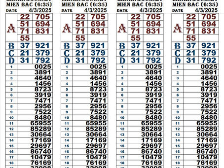 Lottery results 04-06-25(6:30pm)