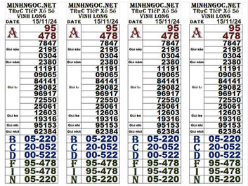 Zoo666 lottery results 15-11-24(4:30 pm)