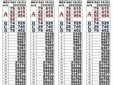 Lottery results 23-04-25(6:30pm)