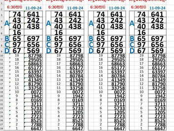 លទ្ធផលឆ្នោត 11-09-24(6:30 យប់)