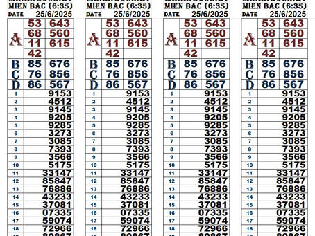 Lottery results 25-07-25(6:30pm)