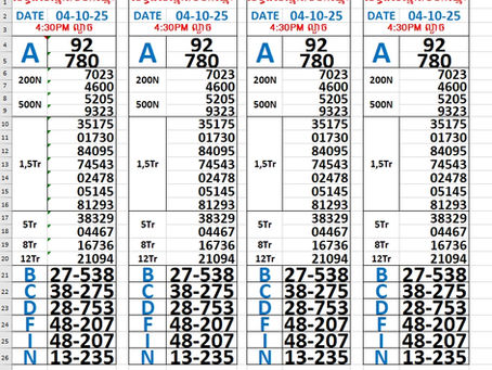Lottery results 04-10-25(4:30pm)