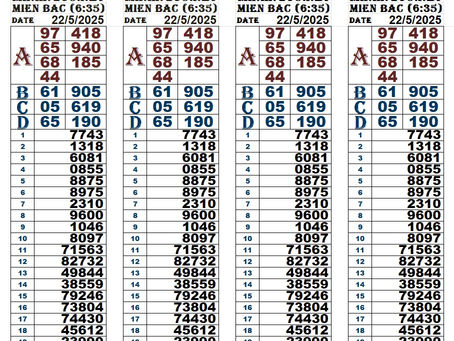 Lottery results 22-05-25(6:30pm)