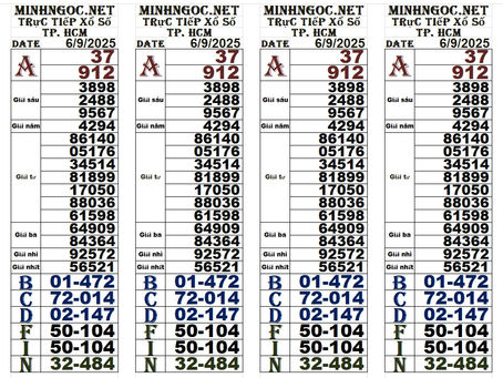 Lottery results 06-09-25(4:30pm)