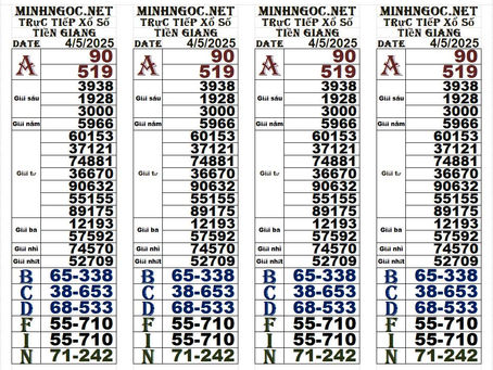 Lottery results 04-05-2024(4:30pm)