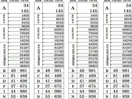 Lottery results 18-06-25(4:30pm)