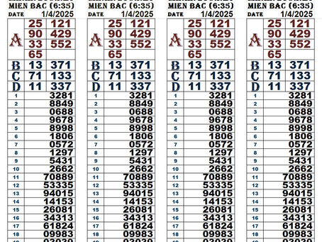 Lottery results 01-04-25(6:30pm)