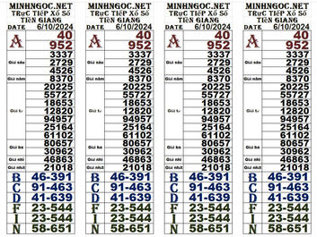 លទ្ធផលឆ្នោត 06-10-24(4:30 ល្ងាច)