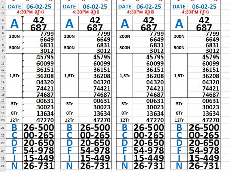 Lottery results 06-02-25(4:30pm)