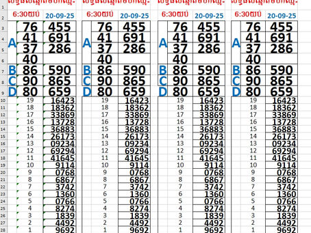 Lottery results 20-09-25(6:30pm)