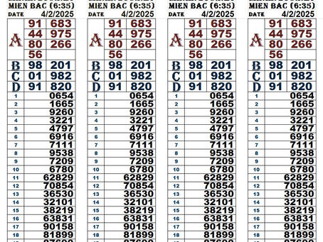 Lottery results 04-02-25(6:30pm)