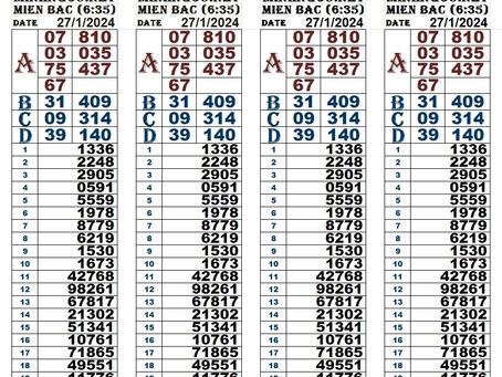 Zoo666 Lottery results 27-01-25(6:30pm)