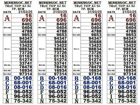 Lottery results 31-03-25(4:30pm)