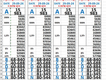 លទ្ធផលឆ្នោត 29-09-24(4:30 ល្ងាច)