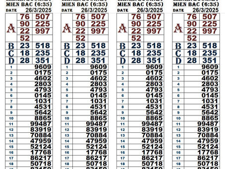 Lottery results 26-03-25(6:30pm)