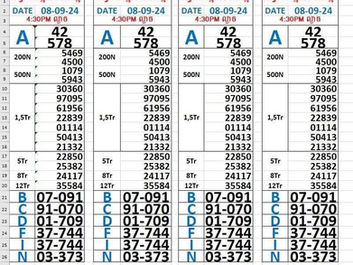 លទ្ធផលឆ្នោត 08-09-24(4:30 ល្ងាច)