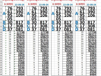 លទ្ធផលឆ្នោត 22-08-24(6:30 យប់)