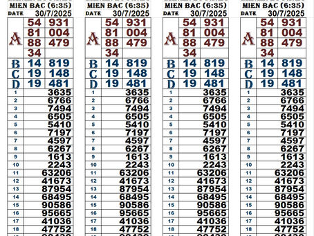 Lottery results 30-07-25(6:30pm)