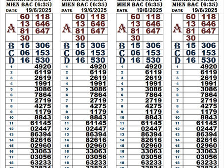 Lottery results 19-07-15(6:30pm)