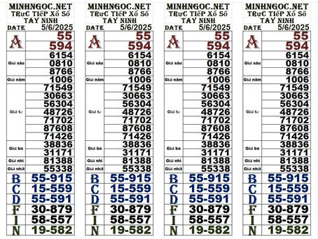 Lottery results 05-06-25(4:30pm)