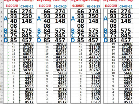 Lottery results 03-03-25(6:30pm)