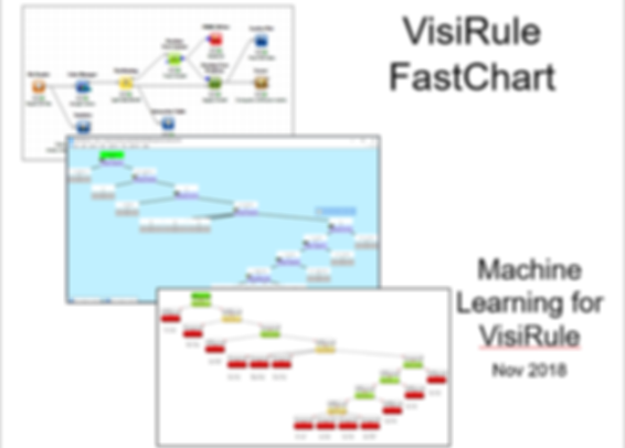VisiRule FastChart_GC Nov2018_FrontPage.