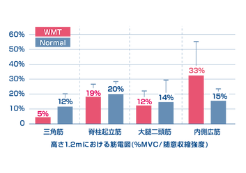 産学研究_1B.png