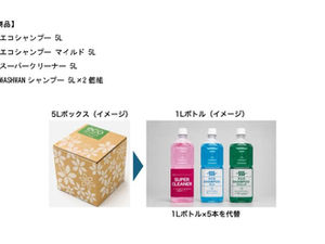 【重要】5L製品の一時的な容器仕様変更について