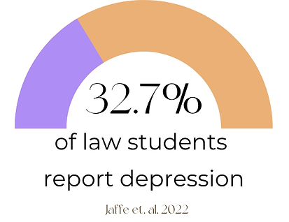 law student depression.png