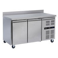 counters