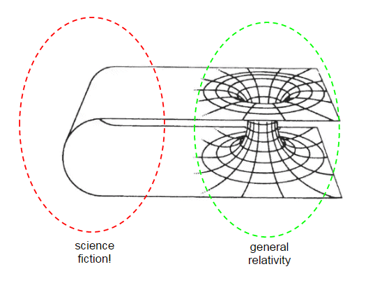 wormhole.gif