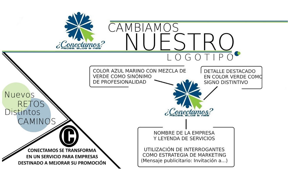 Logo Conectamos