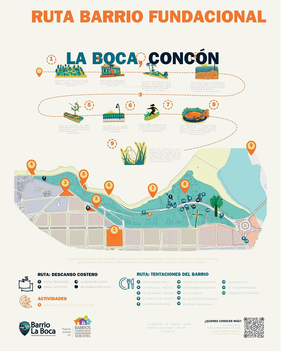 Barrio Comercial La Boca de Concón invita a descubrir sus nuevas rutas turísticas