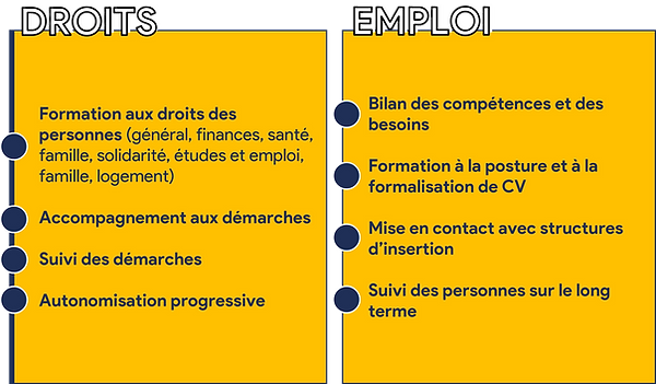 besoin d'aide site 1 sur 2.png