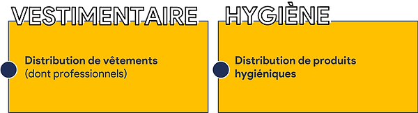 besoin d'aide site 2 sur 2.png