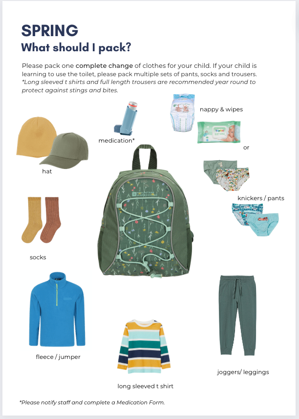 Thumbnail: KIT GUIDE - Canva Template