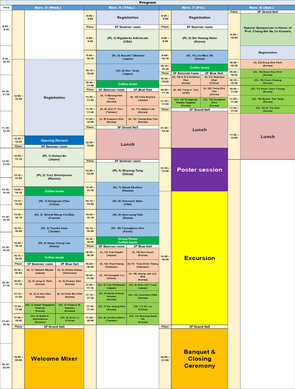 Program at a glance.png
