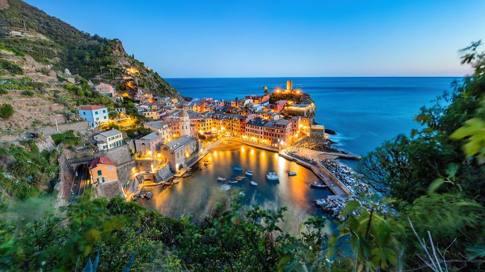 Travel Destinations 