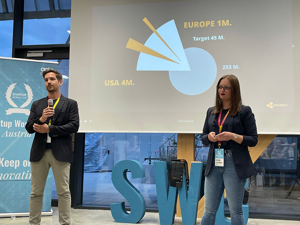 Philipp and Katerina pitching.