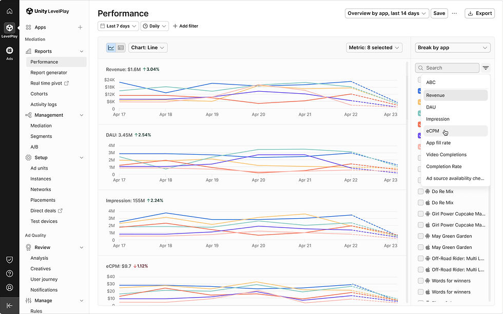 Performance - 23.jpg