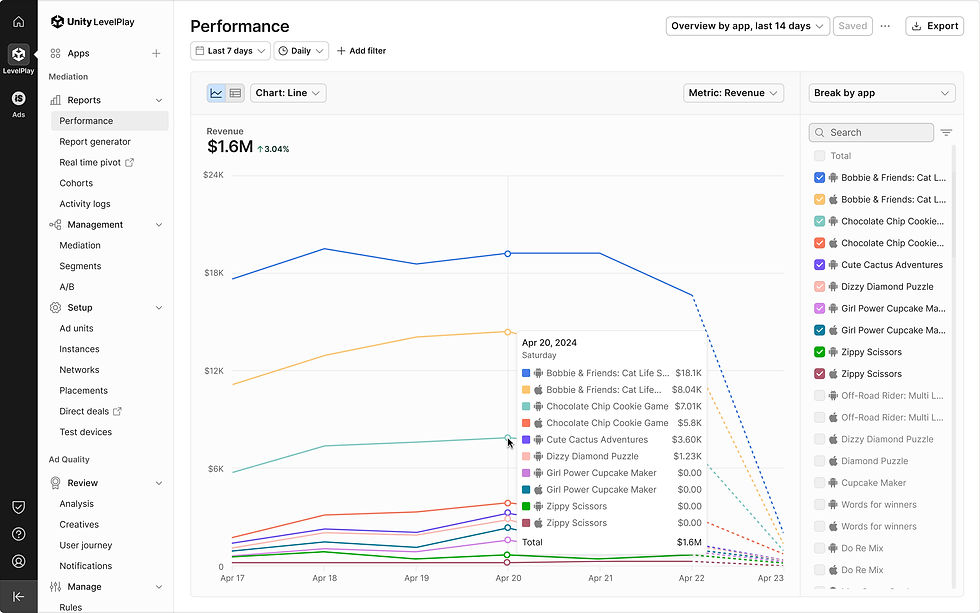Performance - 42.jpg