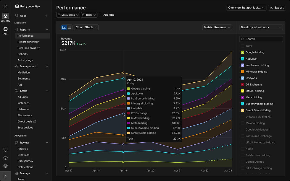 Performance - 45.jpg